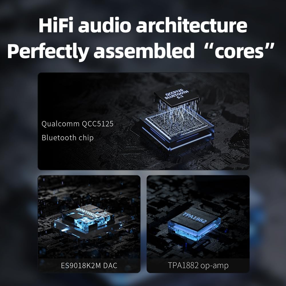 Upgrade Your Sound – High-Fidelity Bluetooth Audio Receiver!
