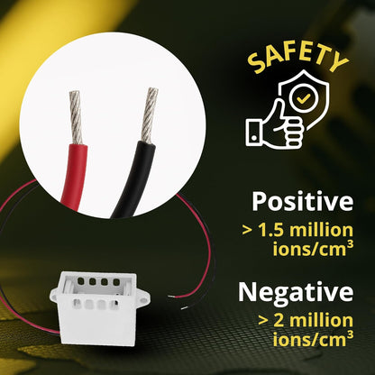 Replacement Ionizer Generator – Keep Your Air Purifier Working Perfectly 🌬️