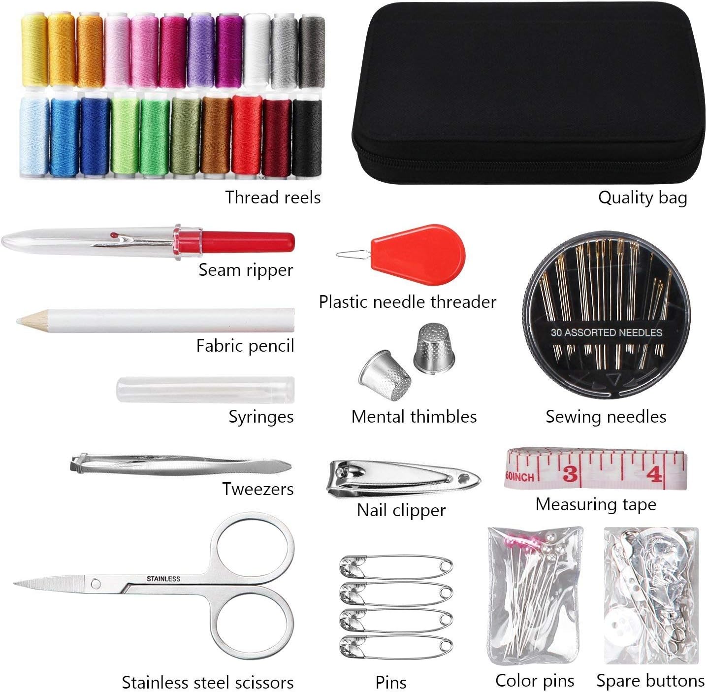 Be Prepared Anywhere – Complete Emergency First Aid Kit! 🏡